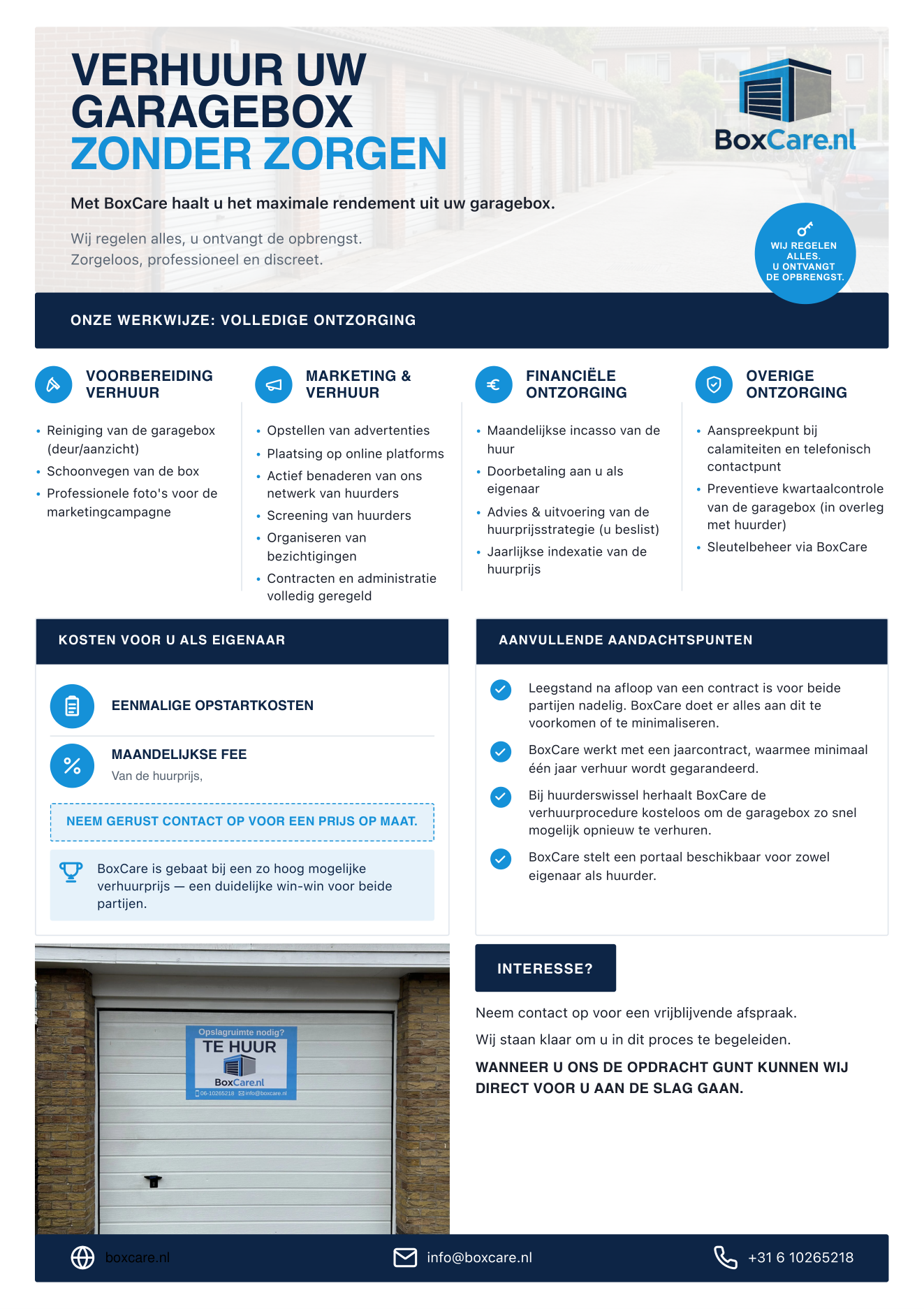 BoxCare verhuurbeheer